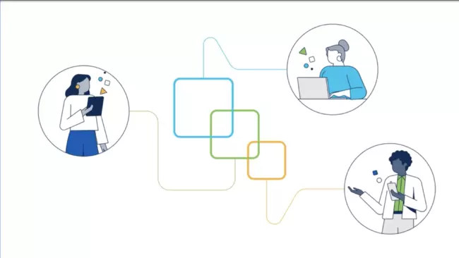 Introduction to Cisco Full-Stack Observability